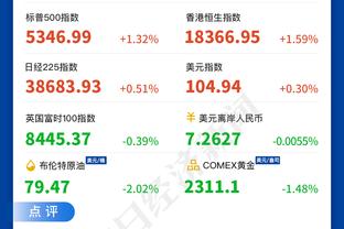 你小子金州公务员？遭遇背伤的波杰姆：背部很痛的肯定是库里